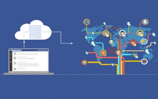 Management Information Systems